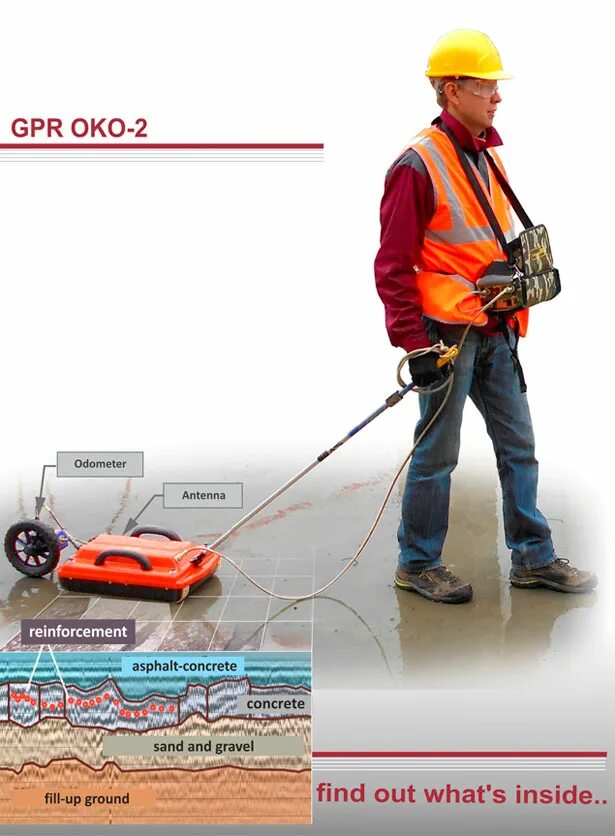 Gpr 4. Gpr. георадарный мониторинг. георадары ids. чат gpr.