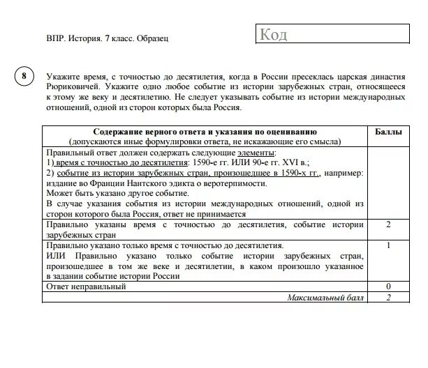 Отмена кормлений впр по истории