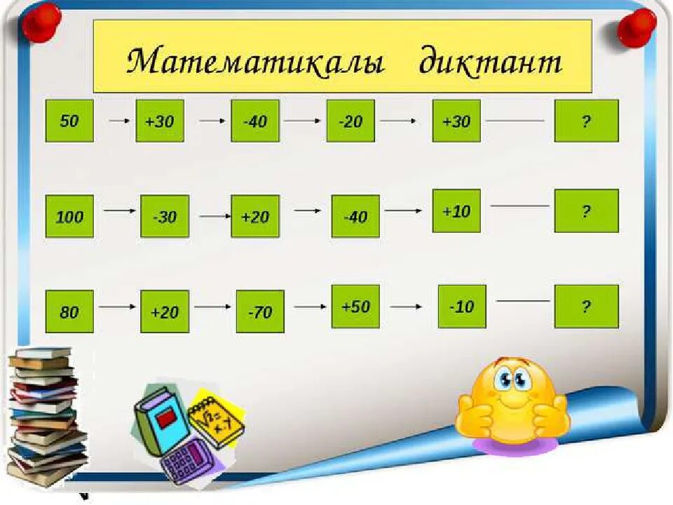 Математика 2 сынып. Математика 1 сынып. Қызықты математика. Математика есептер. Тест дайындық 4 сынып