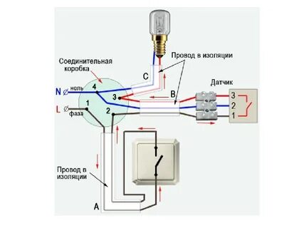 Проходной выключатель с датчиком движения