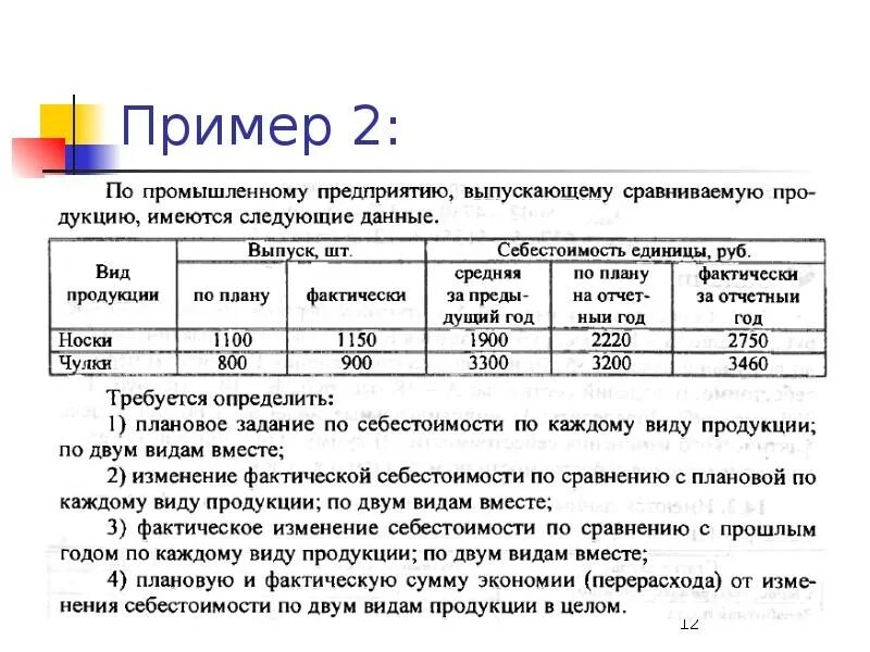 Изменение стоимости продукции. Изменение себестоимости продукции. себестоимость выпускаемой продукции. среднюю себестоимость единицы. средняя себестоимость единицы продукции.