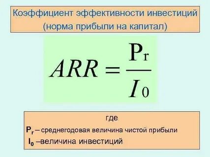 Уровень эффективности формула