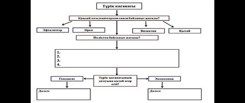Орыс әуесқойлық порно видео