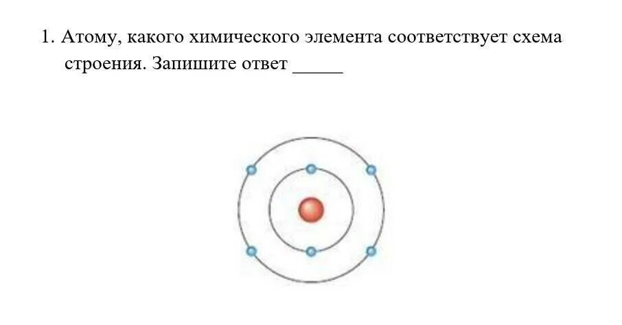 Какое представление о строении атома соответствует. Схема атома. Какая схема соответствуем атому в. Атомы какого химического элемента соответствует схема строения. Атому какого химического элемента соответствует схема.