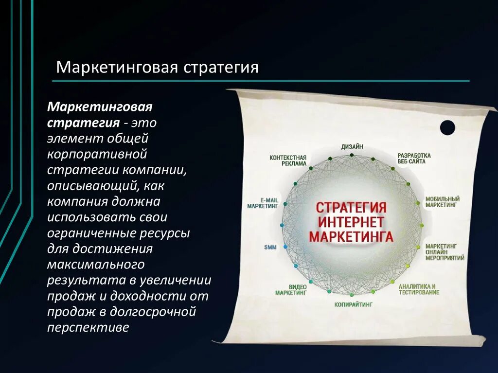 Мероприятия маркетинговой стратегии. Стратегии маркетинга. Стратегия по маркетингу. Разработка маркетинговой стратегии продукта. Маркетинговая стратегия пример.