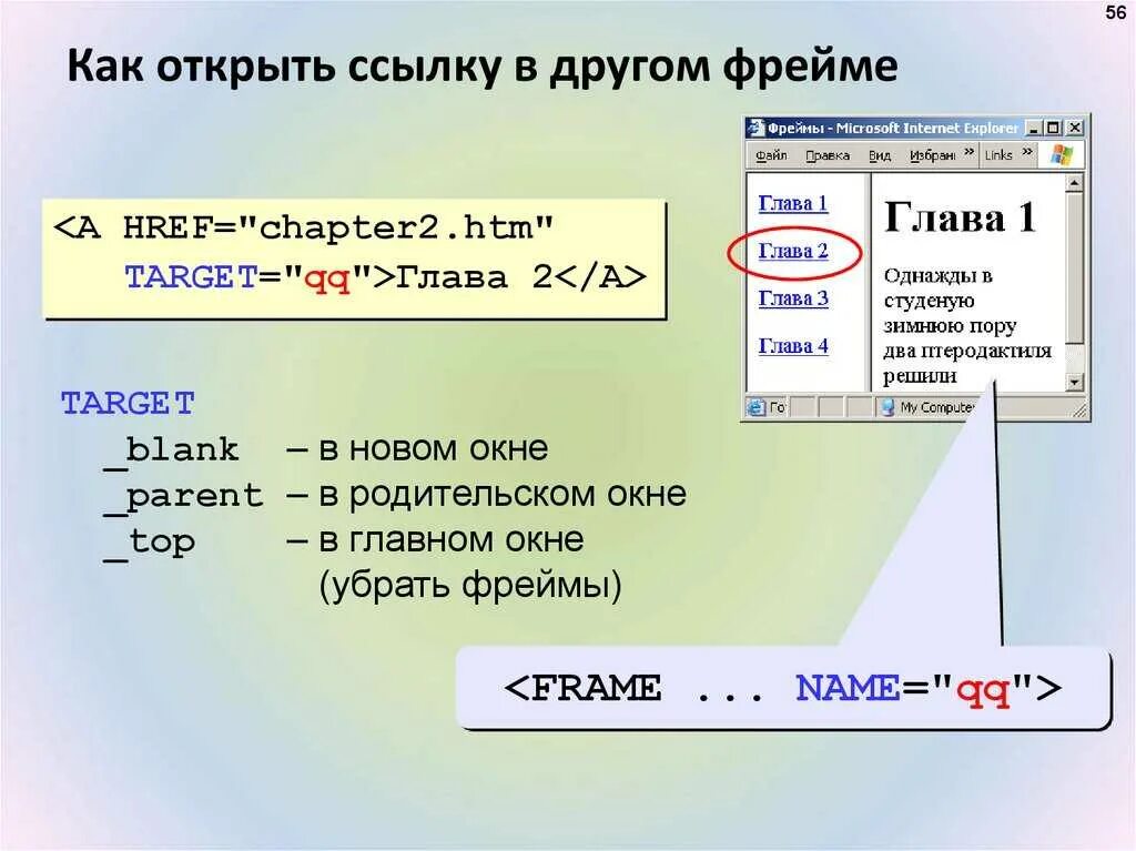 Ссылки в html. Гиперссылка html. Фреймы на web-странице. Как открыть ссылку.