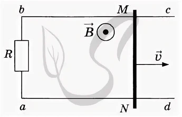 Прямолинейный проводник в однородном магнитном поле. Горизонтальный прямолинейный проводник. Линейный проводник с током. 3. В однородное магнитное поле с индукцией 10 мтл.