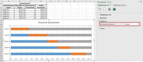 График отпусков в диаграмме ганта в excel