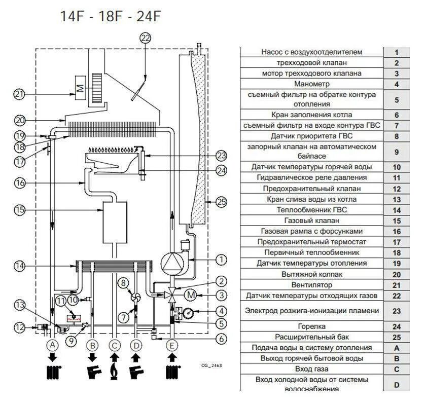 Картинки СХЕМА ПОДКЛЮЧЕНИЯ ГАЗОВОГО КОТЛА БАКСИ