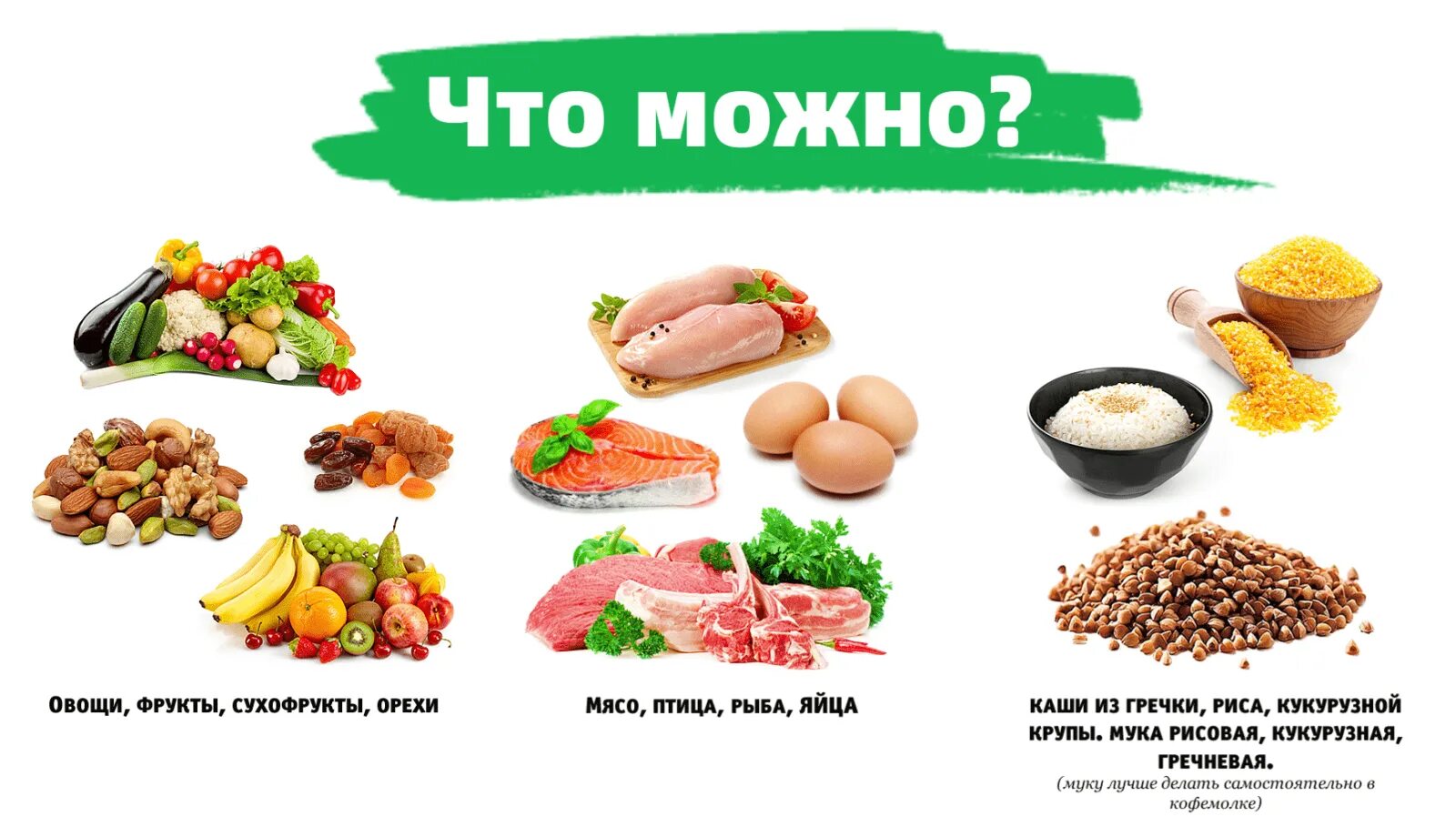 Если каждый день есть мясо. Безглютеновые диета. Продукты для безглютенового питания. Диета без глютена. Продукты не содержащие глютен.