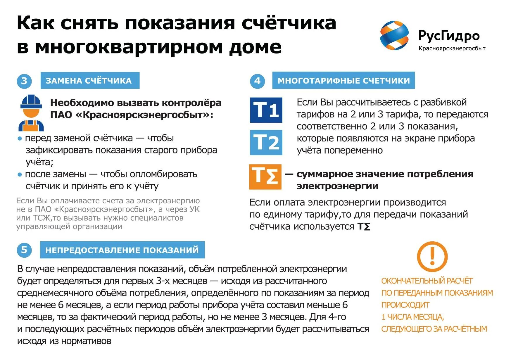 Показания электроэнергии московская область телефон. Как передавать показания по счетчику электроэнергии. Как снять показания по счетчику электроэнергии. Как правильно передавать показания счетчиков электричества. Как правильно отправлять показания счетчиков электроэнергии.