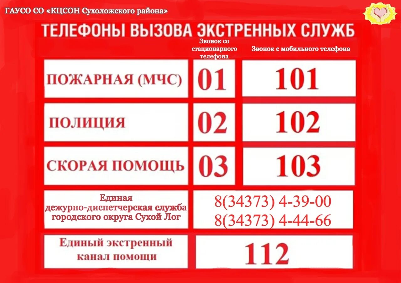 Спасательных служб москвы. Телефоны вызова экстренных служб. Номера телефонов экстренных служб. Телефоны экстреннойслкжбы. Телефон службы спасения.