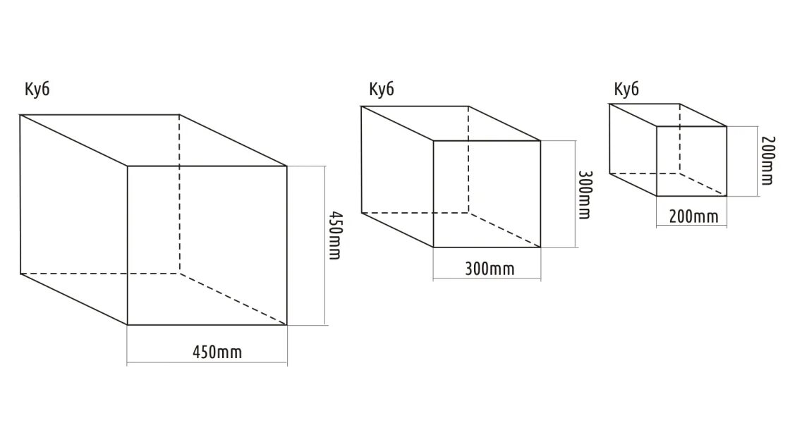 Cube Cubie 160 габариты. 0.12 Куба габариты коробки. Коробка 1 кубический метр габариты. Куб Размеры. 0 003 м