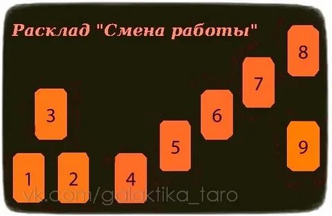 Работает ли старый