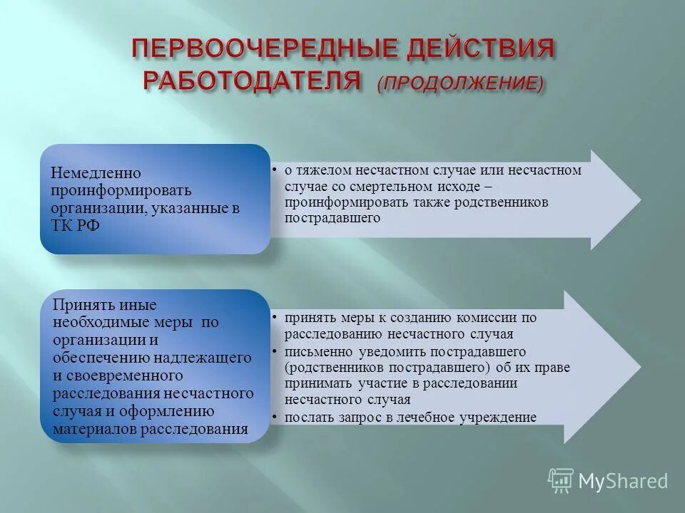 Состав комиссии тяжелого несчастного случая