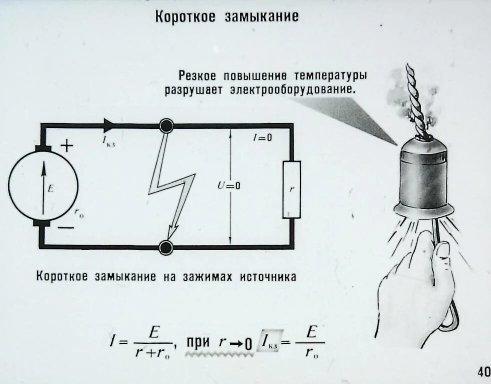 Через участок цепи идет постоянный ток. Схема короткого замыкания электрической цепи. Что такое короткое замыкание в электрической цепи. Короткое замыкание схема цепи. Ток короткого замыкания в электрической цепи.