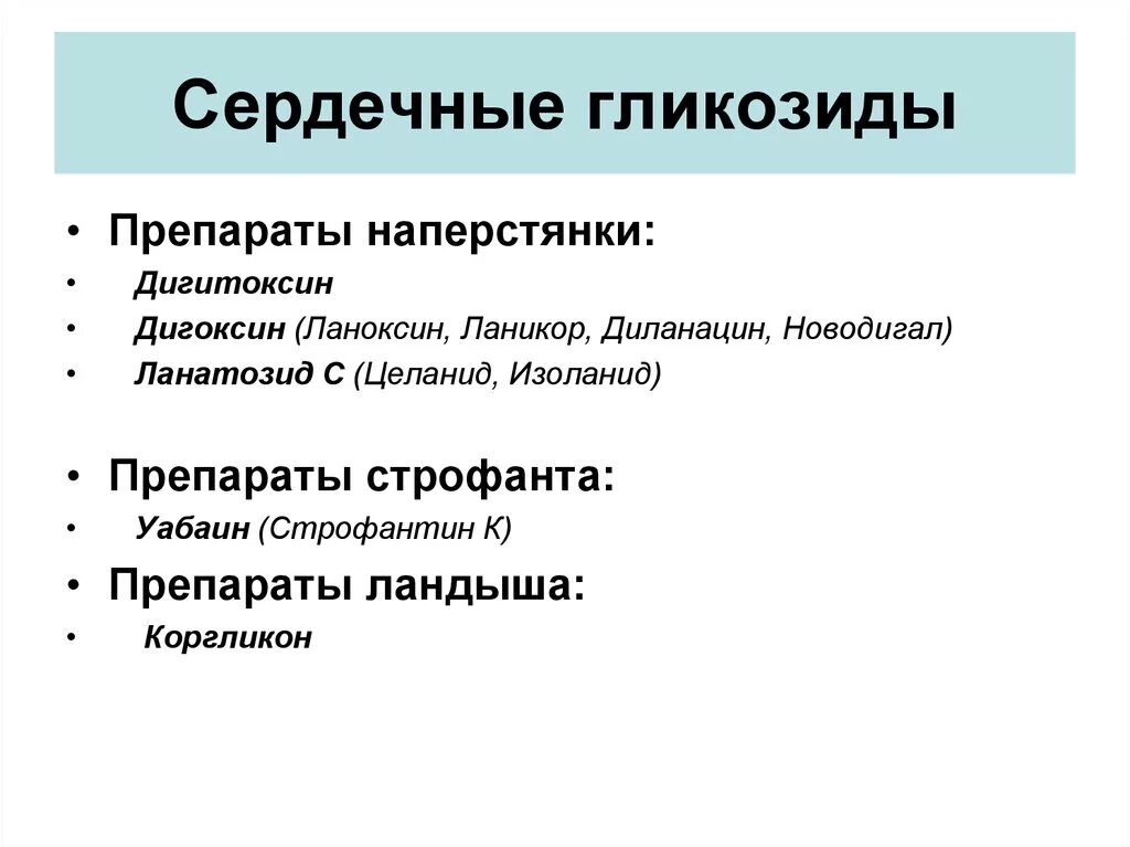 Препараты, относящиеся к группе сердечных гликозидов:. Сердечные гликозиды препараты классификация. Сердечные гликозиды препараты список лекарств. Группы и препаратов сердечные гликозиды классификация. Группа сердечные гликозиды