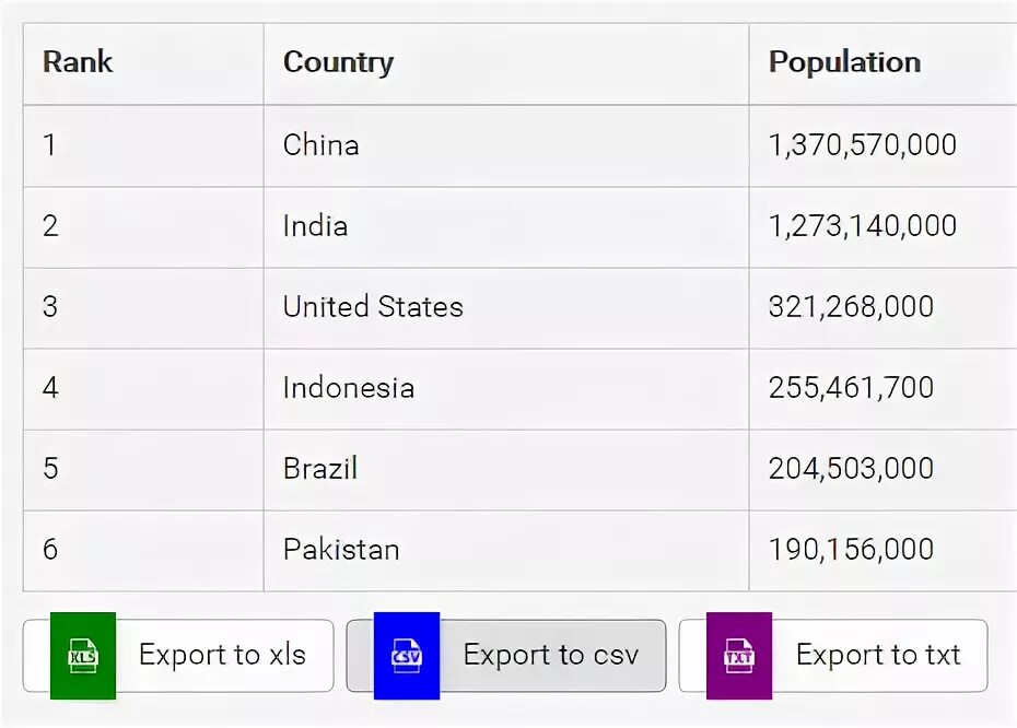 Table export. Csv to html table. xls-csv экспорт 1.0. export table.