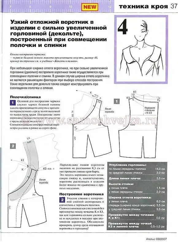 Программа выреза. Моделирование воротника. Моделирование выреза горловины. Построение выреза горловины выкройки. Моделирование воротника на горловине.