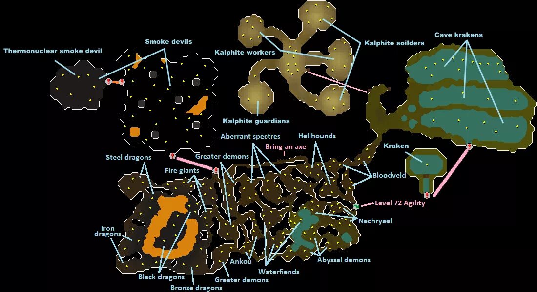 Проджект слеер роблокс. Коды проджект слеер. Project slayers script. Проджект слеер карта. Project slayers roblox.