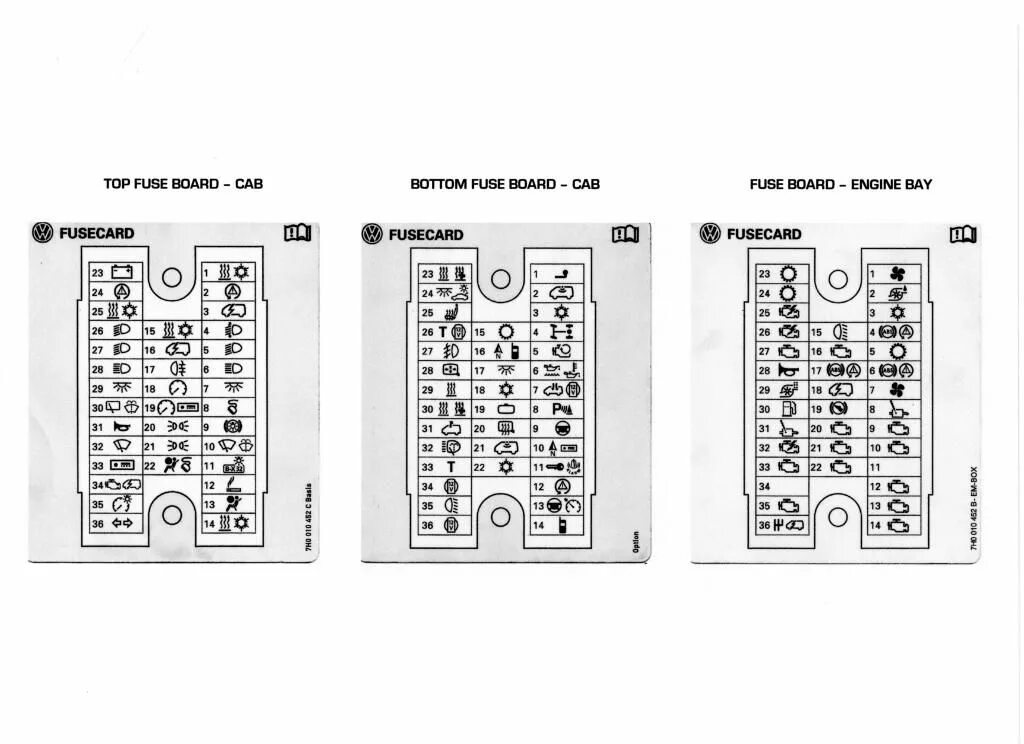 Предохранители фольксваген транспортер т5. Блок предохранителей Фольксваген Транспортер т5 схема. Схема предохранителей Фольксваген Транспортер т5 дизель. Блок предохранителей Каравелла т5. Блок предохранителей Транспортер т5 схема.