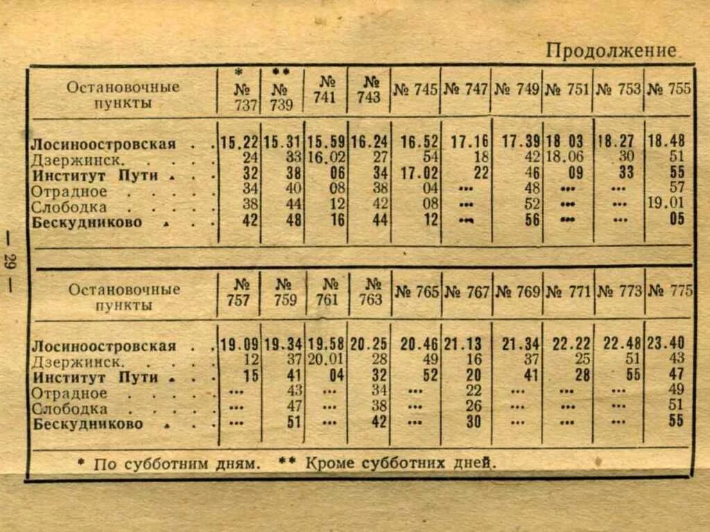 Станция Лосиноостровская расписание. Расписание Бескудниково Лосиноостровская. Савеловский вокзал расписание электричек. Старинное расписание поездов.