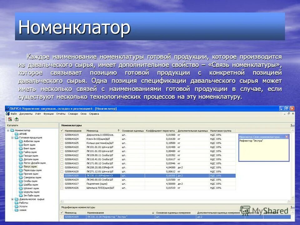 Таблица складского учета. Отчёт о реализации товаров в разрезе номенклатруры. Справочник номенклатуры. Как правильно заказ на производство или заказ в производство. Основные показатели плана предприятия.