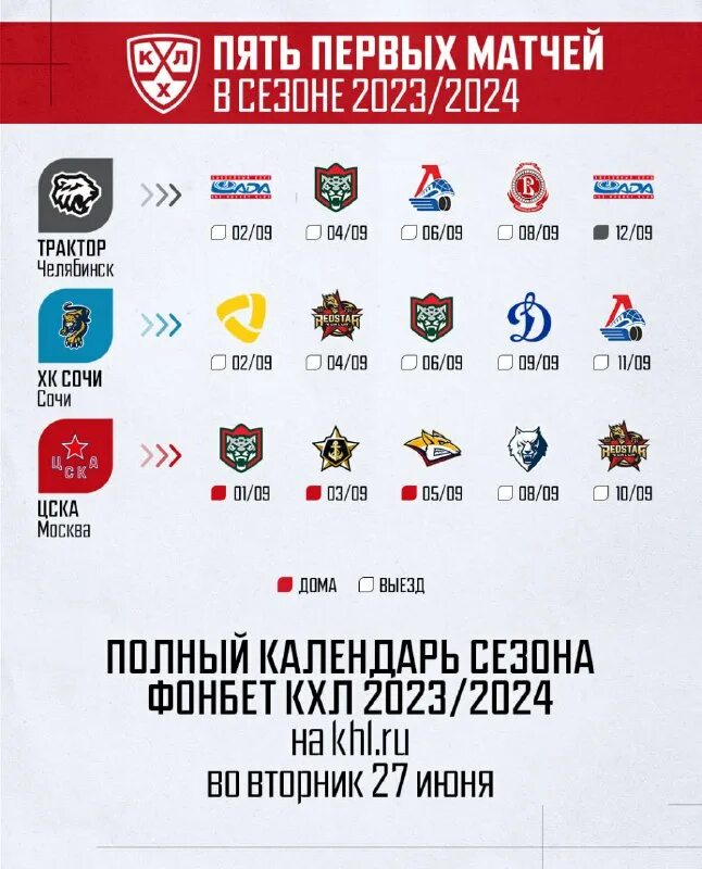 Кхл 2024 расписание игр и результаты. Кхл дивизионы таблица 2022-2023. Кхл 2024 расписание игр и результаты. Календарь кхл. Хоккейные клубы.