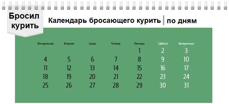 30 июня день недели. Таблица бросания курения. График бросающего курить по дням. Календарь бросающего курить по дням. Таблица курильщика бросить курить.