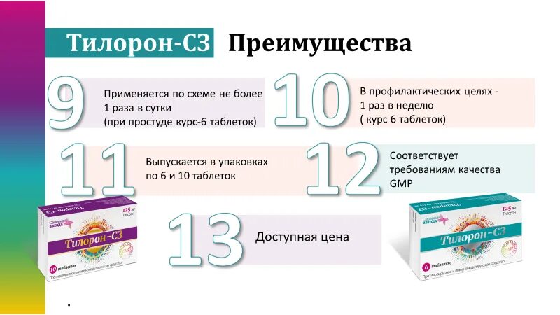 Противовирусное тилорон с3. Препараты с тилороном. Тилорон схема приема. Тилорон оригинальный препарат. Тилорон инструкция по применению цена 125 мг