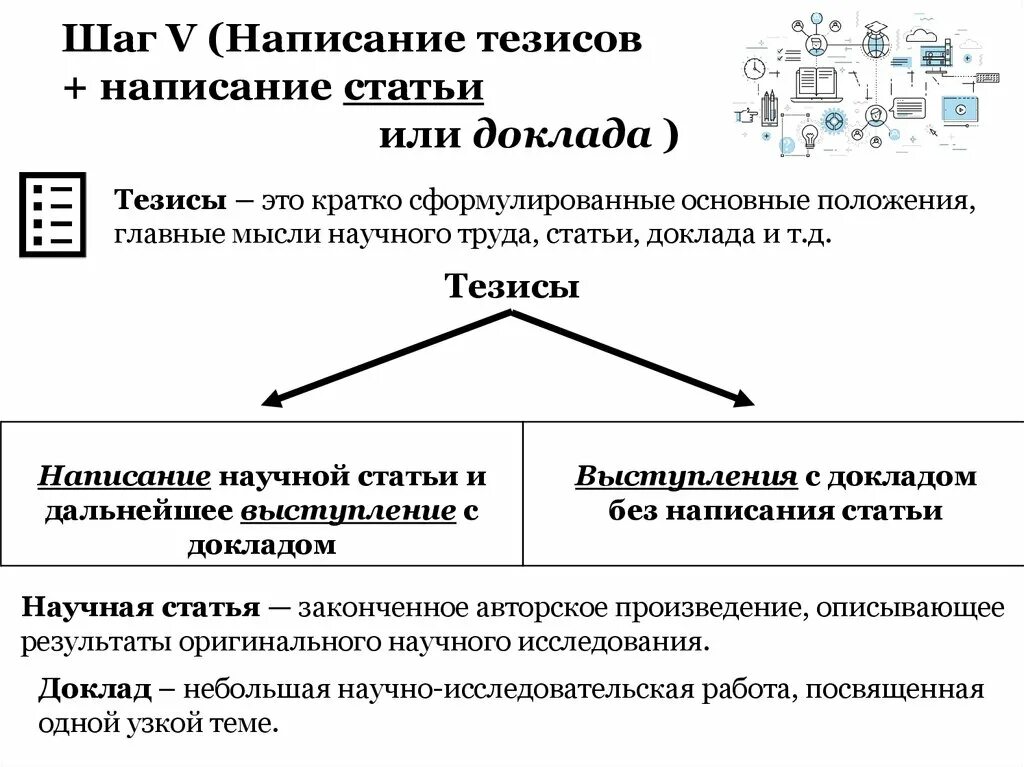 Кратко сформулированное основное положение называется. Написание тезисов. составление тезисов по информатике. составление тезисов на тему возможности электронных таблиц. кратко сформулируете основные положения гкманизса.