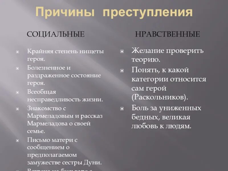 Преступление и наказание урок в 10. Социальные причины преступления. нравственные причины преступления. преступление и наказание социальные причины. причины преступления социальные и нравственные.