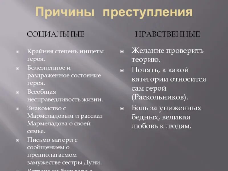 Преступление и наказание урок в 10. Социальные причины преступления. Нравственные причины преступления. Преступление и наказание социальные причины. Причины преступления социальные и нравственные.