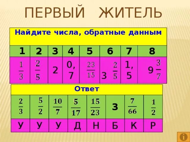 Число обратное трем