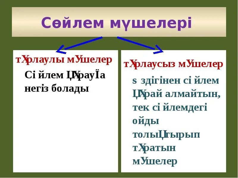 Бастауыш баяндауыш