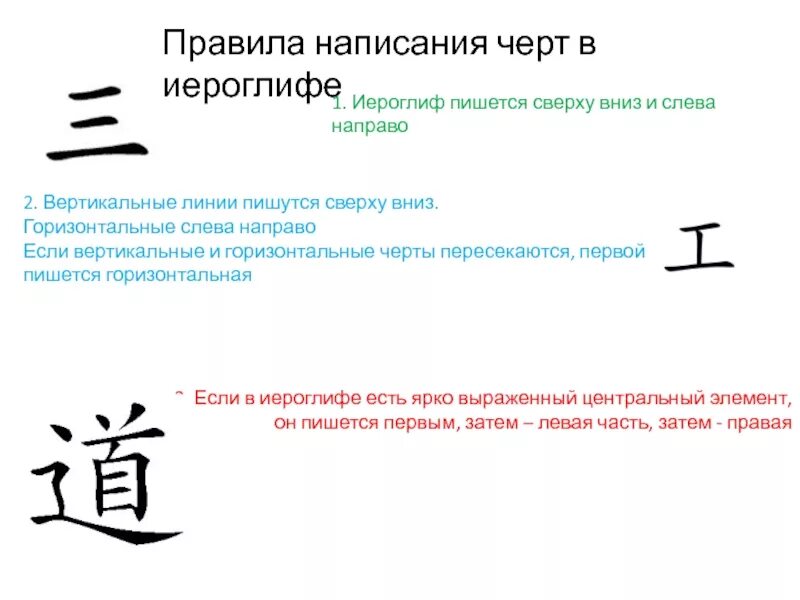 К какой теме относятся иероглифы. Порядок написания черт в иероглифах. Принципы написания иероглифов. Порядок написания иероглифов китайских. Китайские символы сверху вниз.