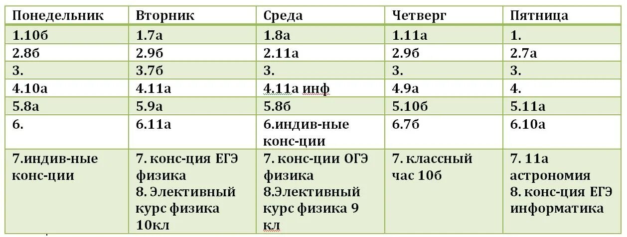 График работы кабинета в школе образец Перспективный план развития кабинета начальных классов