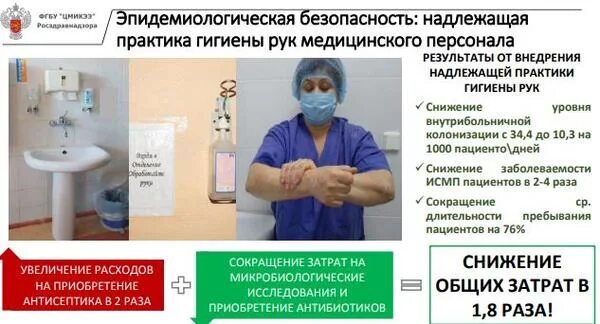 Эпидемиологическая безопасность оказания медицинской помощи. Эпидемиологическая безопасность медицинской помощи. Нормативная документация по инфекционной безопасности. Эпидемиологическая безопасность медицинской помощи. Обеспечение эпидемиологической безопасности среды.