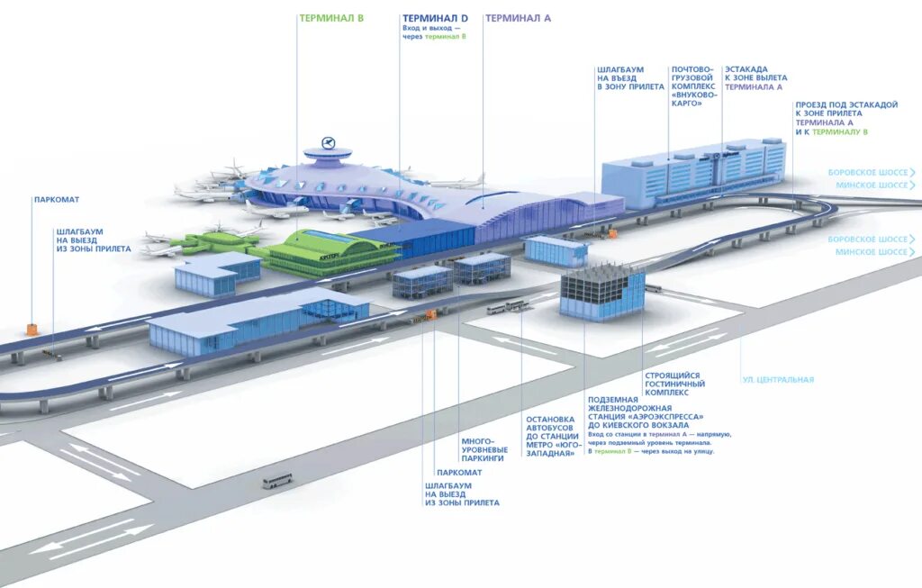 Аэропорт Внуково терминал а схема. Схема аэропорта Внуково прилет. Схема аэропорта Внуково прилет внутренних рейсов. Схема Привокзальной площади аэропорта Внуково. Аэропорт внуково прилет самолет