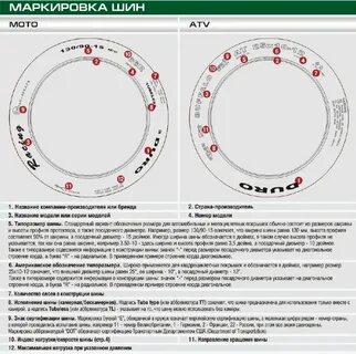 Размеры резины что означают цифры