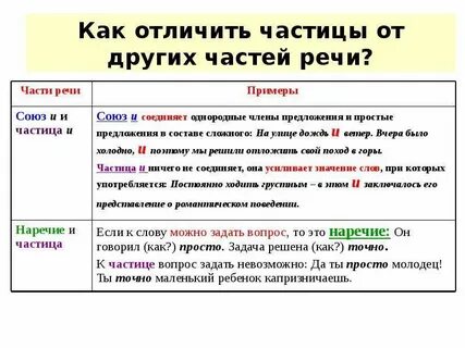 Просто является частицей