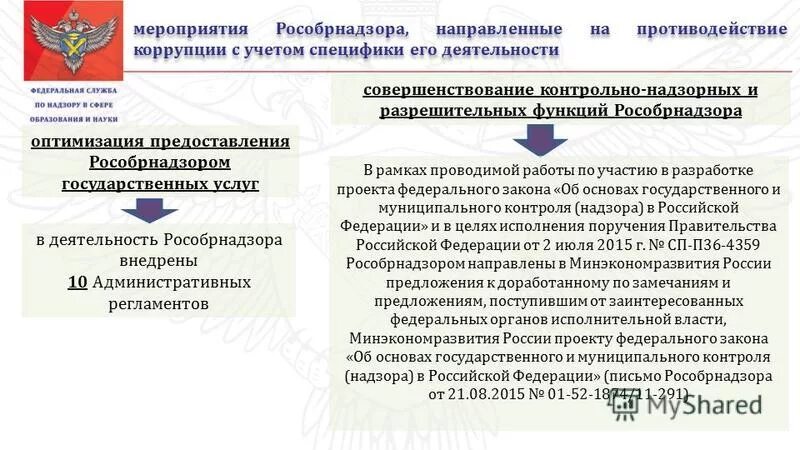 контрольно надзорная разрешительная деятельность. требования к аккредитации. контрольно надзорная разрешительная деятельность. реформа контрольно-надзорной деятельности 2020. тест вшэ контрольно надзорная деятельность.