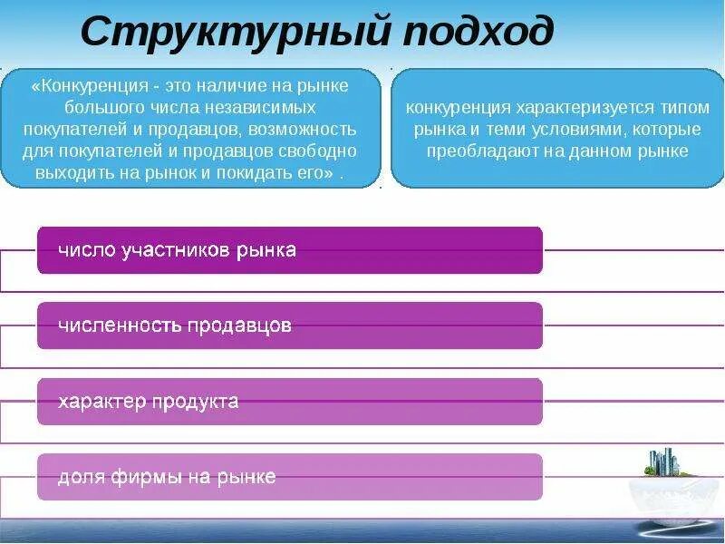Структурный подход. Структурный подход конкуренции. Структурный и функциональный подход. Структурно-функциональный подход.