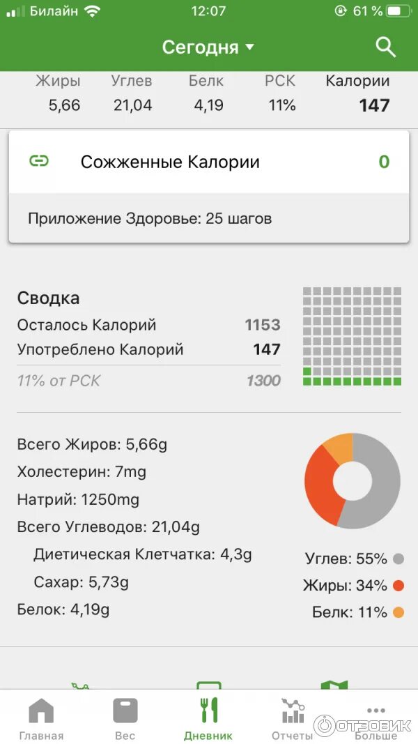 Приложение для похудения калории. Фатсикрет калькулятор калорий. счётчик калорий для похудения фатсикрет. fatsecret счетчик калорий. что такое рацион в фатсикрет.