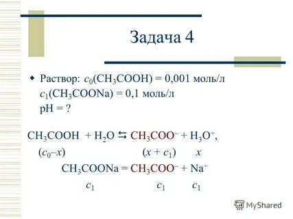 Ch3 ch coona