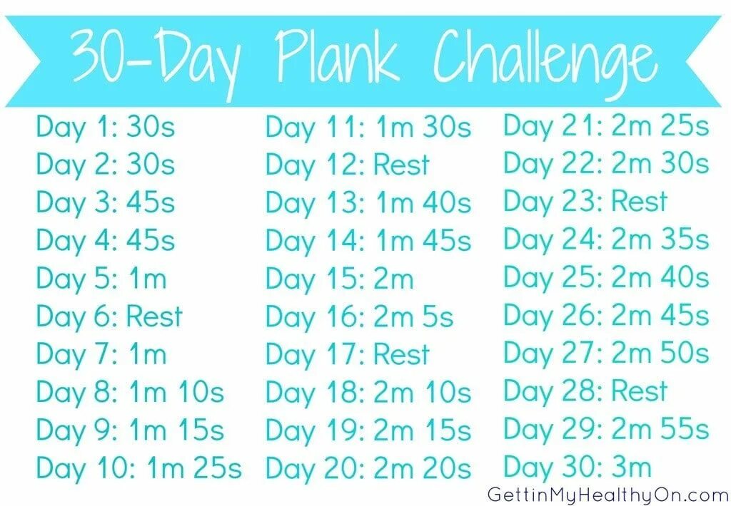 3 day challenge