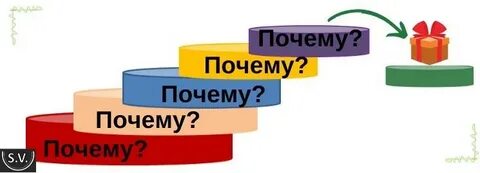 5 причин за 5 минут