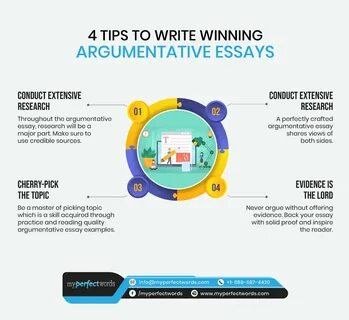 Top Notch Argumentative Essay Examples To Get Quality Grades Argumentative ...