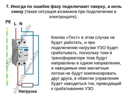 Вырубает узо