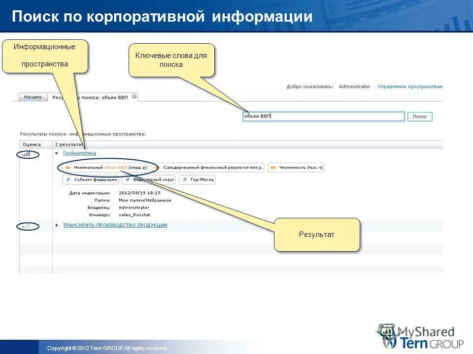 как в поиске найти количество результатов поиска. результаты поиска сообщений. рычаг давления на ключевые места контрагента. как правильно искать информацию в интернете. страница результатов поиска.